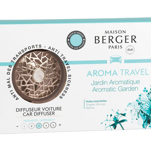 Car Diffuser Set Aroma Travel